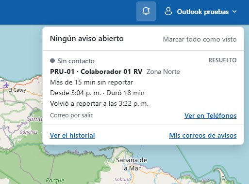 La campana del panel abierta: aviso «Sin contacto» de un colaborador, desde qué hora, cuánto duró, a qué hora volvió a reportar y un enlace para verlo
